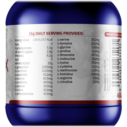 Amino-Mix Nutrition Information Label