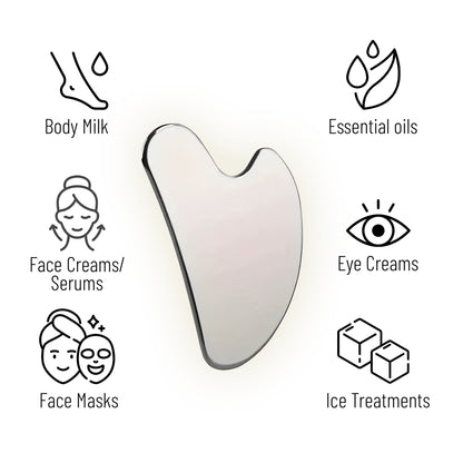 Gua Sha tool with icons representing various skincare products and treatments on a white background