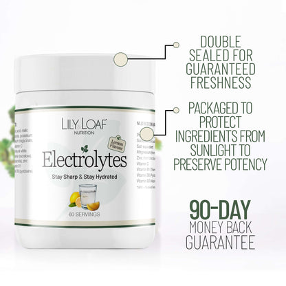 Lily Loaf Nutrition Electrolytes container with product details on a white background