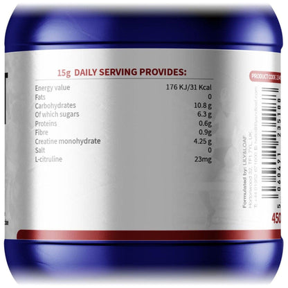 Acti-Fit's Creatine daily serving information